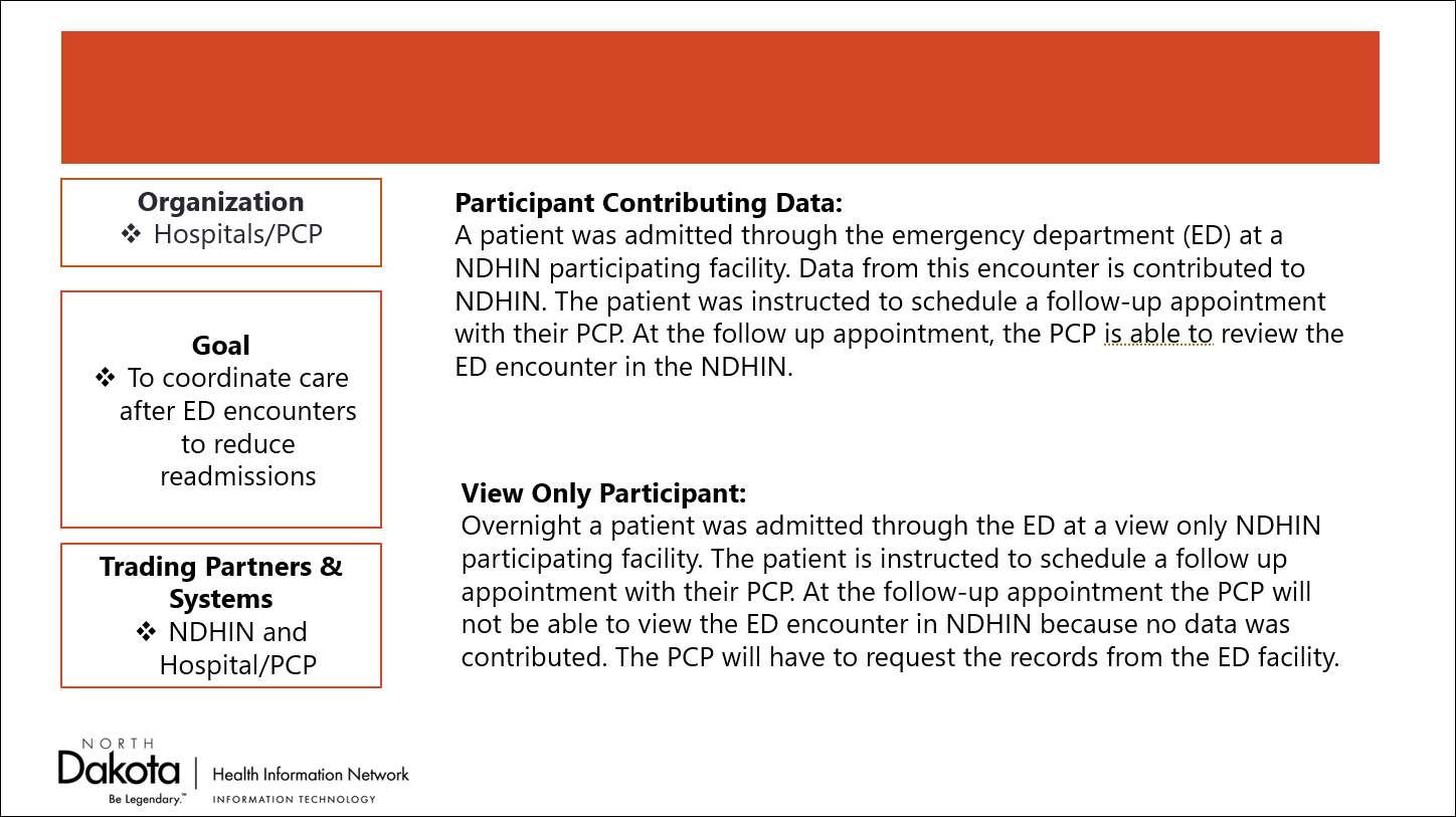 Advantages of NDHIN participation in relation to ER Care Coordination